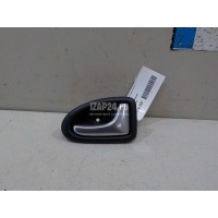 Ручка двери внутренняя правая Renault Megane I (1999 - 2004) 8200711135
