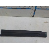 Накладка двери передней правой Geely Coolray 2023- 5075078500