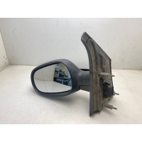 зеркало RENAULT Scenic 1 1996-2002 7700841655