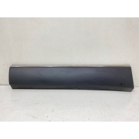 Молдинг двери Renault Arkana 2019- 828777172R