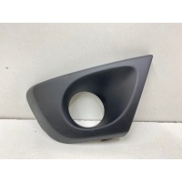 Окантовка ПТФ Renault Duster 2015- 261A23831R