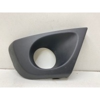 Окантовка ПТФ Renault Duster 2 2015- 261A23831R