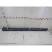 Накладка на порог (наружная) Renault Sandero 2009-2014 768514416R