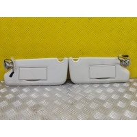 Козырек солнцезащитный Dodge Journey (2007-2020) 2008 1MT58DW1AA