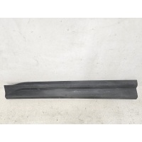 Накладка двери Geely Coolray SX11 2019- 5075035900