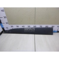 Накладка двери передней левой Hyundai-Kia ix35/Tucson (2010 - 2015) 877212S000