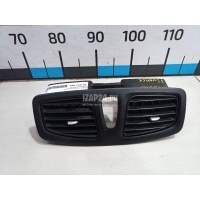 Дефлектор воздушный Renault Megane III (2009 - 2016) 682600047R