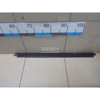 Накладка стекла заднего левого Renault Duster 2012 828213416R