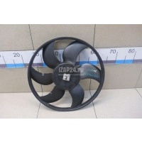 Вентилятор радиатора Renault Duster 2012 214814567R