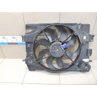 Вентилятор радиатора Renault Duster 2012 214816703R