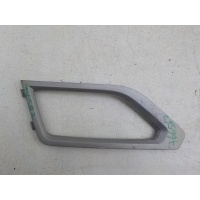 Облицовка ПТФ левая Volkswagen Teramont 2018- 3CN853665BAV3