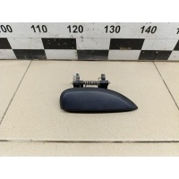 Ручка двери наружная правая RENAULT Sandero 2014> 806067028R