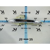 Ручка двери внешняя Hyundai Sonata LF 2017 82651C1010, 83655C1000