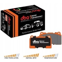 Dba australia db15118xp комплект облицовки колодок о