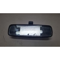 Зеркало заднего вида Renault Twingo (2007 - 2014) 7701349373