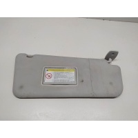 Козырек солнцезащитный (внутри) Citroen-Peugeot Partner Tepee (B9) (2008 - 2018) 8143YA