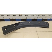 Накладка заднего крыла правого RENAULT Duster 2012> 788742869R