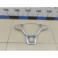 Накладка декоративная RENAULT Duster II 2021> 484006495R