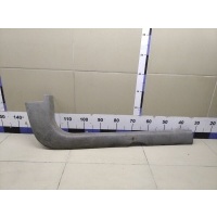 Накладка порога (внутренняя) RENAULT Clio/Symbol 1998-2008 8200137245