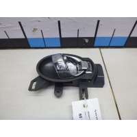 Ручка двери внутренняя правая Nissan Juke (F15) (2011 - 2019) 806701HB0B