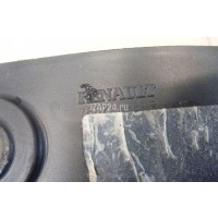 Накладка заднего крыла правого Renault Duster 2012 788742869R