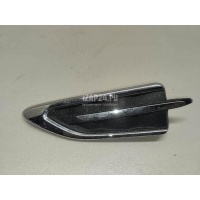 Накладка переднего крыла левого Ford Kuga (2012 - 2019) 2014885