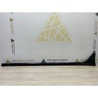 Накладка порога Hyundai Sonata 8 DN8 2019-2022 87753L1000