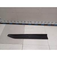 Накладка двери передней правой Hyundai-Kia Creta 2016 87722M0000