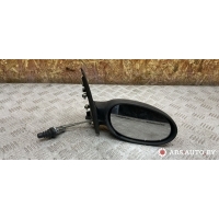 Зеркало наружное правое Smart Fortwo 2003 E2017004