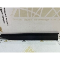 Молдинг двери Hyundai Creta 1 GSR до Рестайлинг 2016-2020 87724M0000