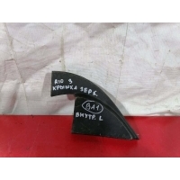 Корпус зеркала Kia rio 3 846614Y010