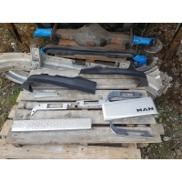 Элементы бампера man f2000