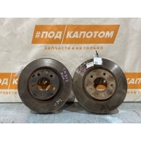 диск тормозной передний Mitsubishi ASX (2010-2013) 2010 4615A117
