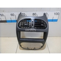 Накладка декоративная Citroen-Peugeot 206 (1998 - 2012) 8211C6