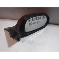 Зеркало правое электрическое Hyundai Elantra IV (2006—2011) XD 2005 876202D550