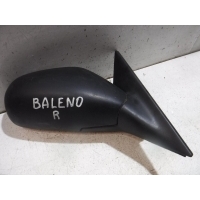 Зеркало правое электрическое Suzuki Baleno I (1995—2002)