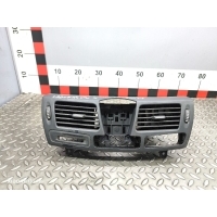 Дефлектор обдува салона Renault Laguna 2009