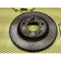 Диск тормозной Nissan Juke F15 2014 402061KA3A