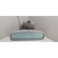 зеркало салона Renault Scenic 2 2003