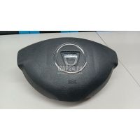 Подушка безопасности в рулевое колесо Renault Duster 2012 985105160R