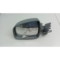 Зеркало левое электрическое Renault Duster 2012 963026077R
