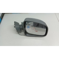 Зеркало правое электрическое Renault Duster 2012 963016242R
