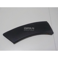Накладка заднего крыла правого Renault Duster 2012 788A24426R