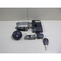 Блок управления двигателем Renault Duster 2012