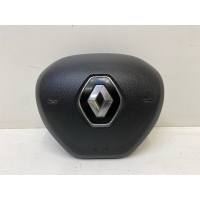 Подушка безопасности боковая RENAULT DUSTER 2 2020- 985705715R, 285705074r