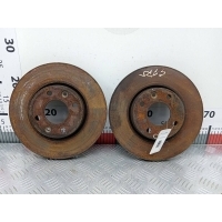Диск тормозной передний Renault Logan 2011 402068466R