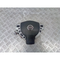 подушка безопасности водителя Nissan Qashqai J10 2008 98510JD15D