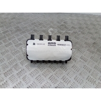 подушка безопасности пассажира Renault Megane 4 поколение 2016 985252978R