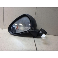 Зеркало левое электрическое Hyundai-Kia K5 2020 87610L2110B4U