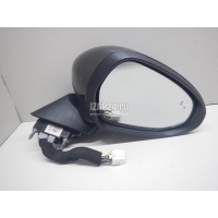 Зеркало правое электрическое Hyundai-Kia K5 2020 87620L2140AGT